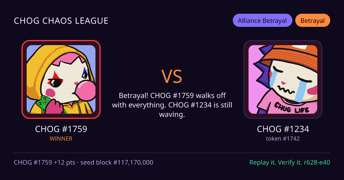 Highlight card: CHOG #1759 versus CHOG #1234