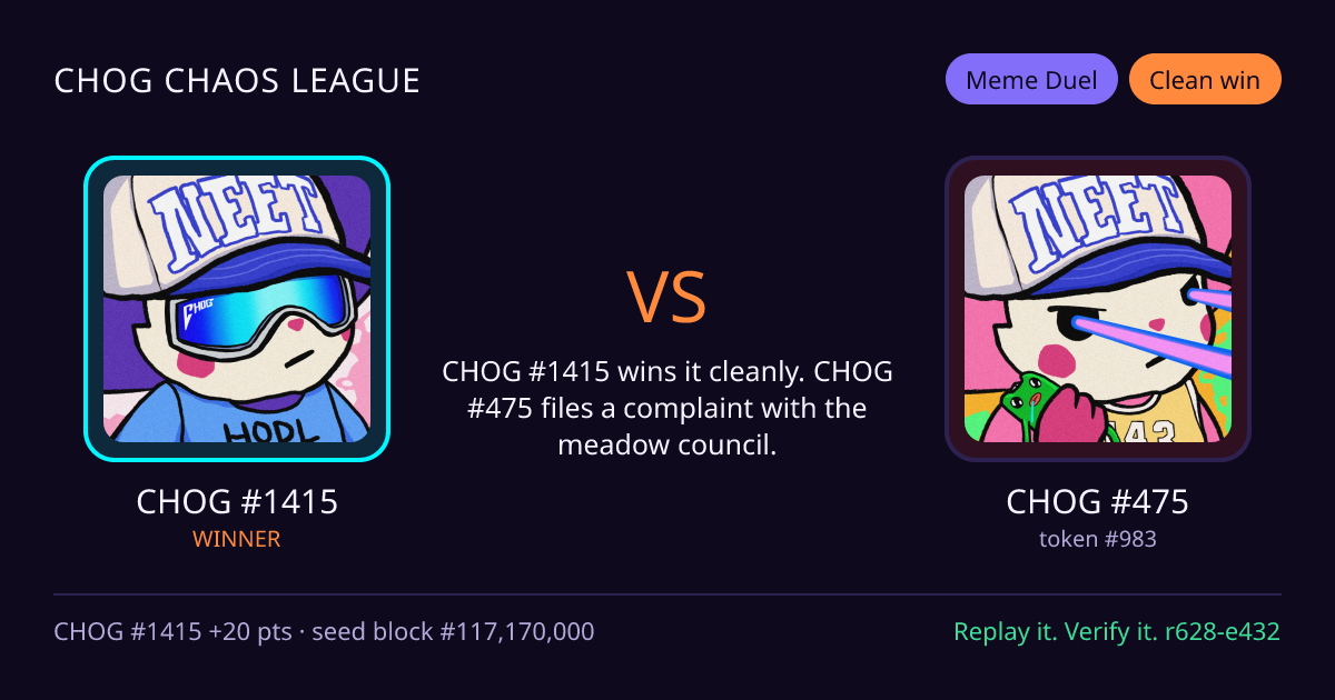 Highlight card: CHOG #1415 versus CHOG #475
