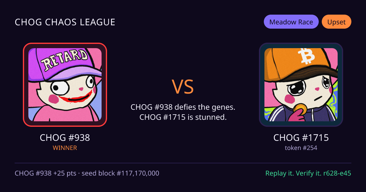 Highlight card: CHOG #938 versus CHOG #1715