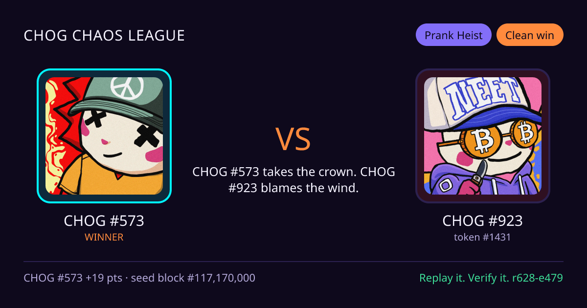 Highlight card: CHOG #573 versus CHOG #923