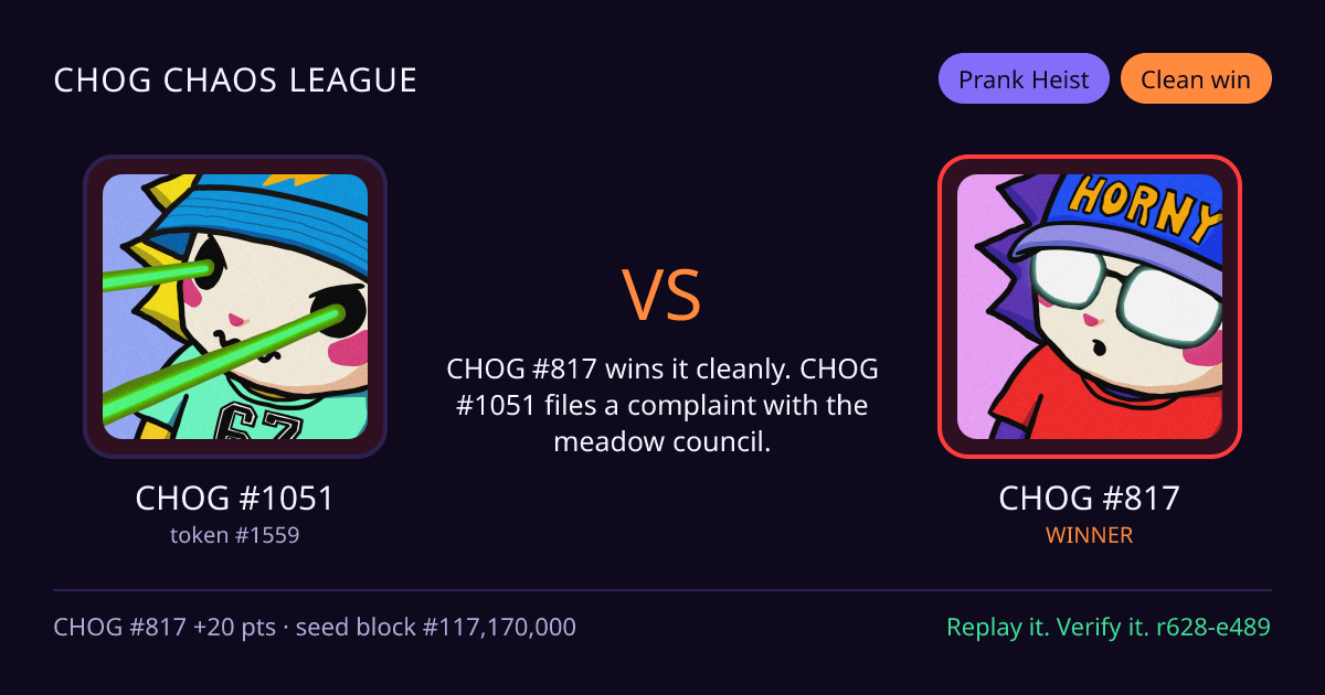 Highlight card: CHOG #1051 versus CHOG #817