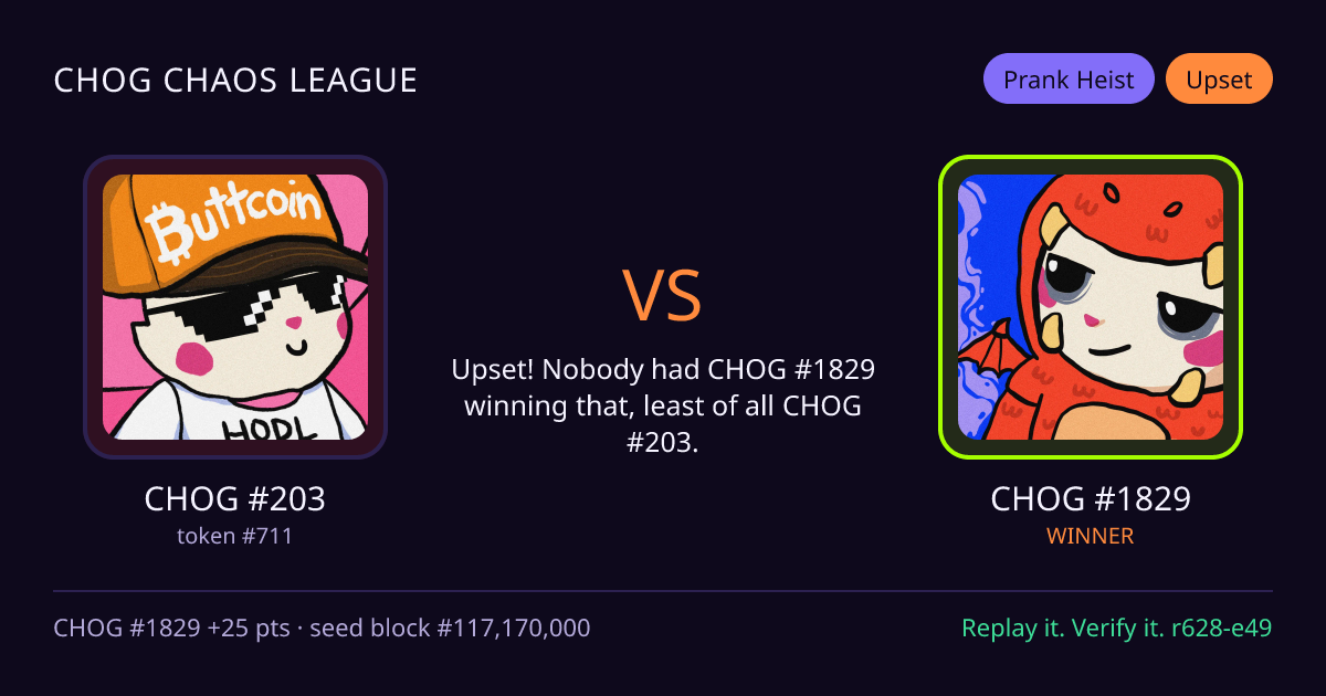 Highlight card: CHOG #203 versus CHOG #1829