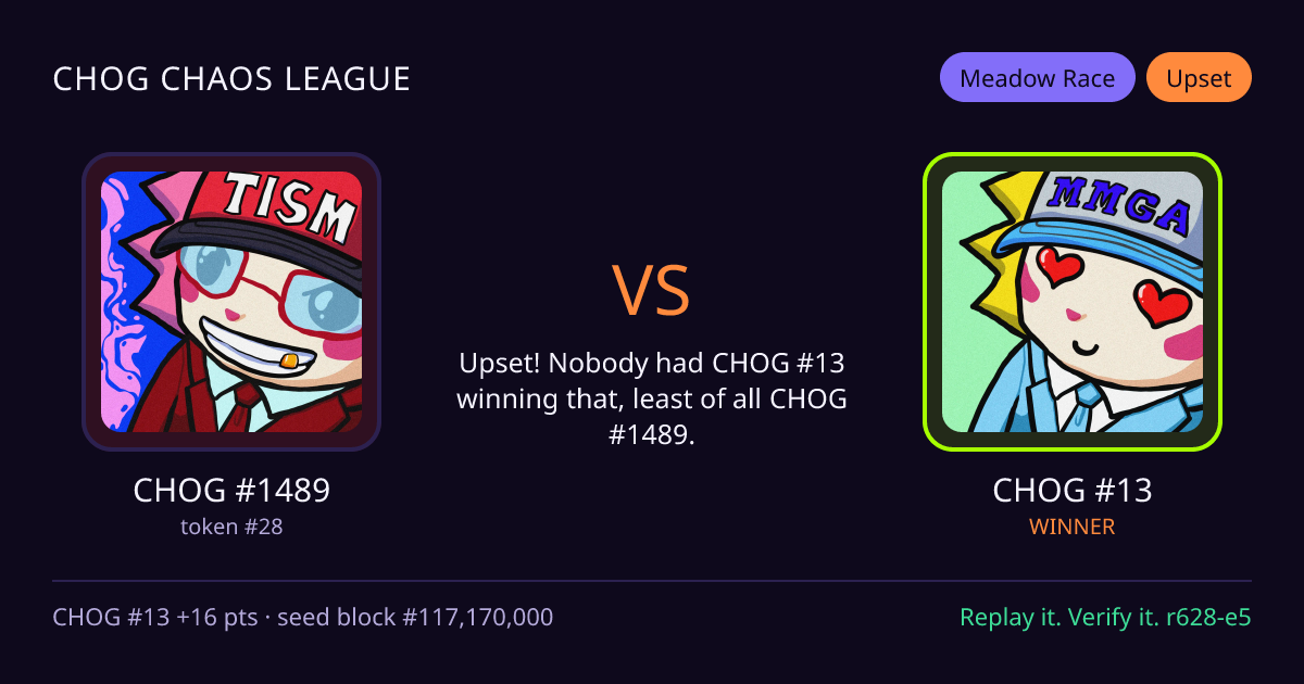 Highlight card: CHOG #1489 versus CHOG #13