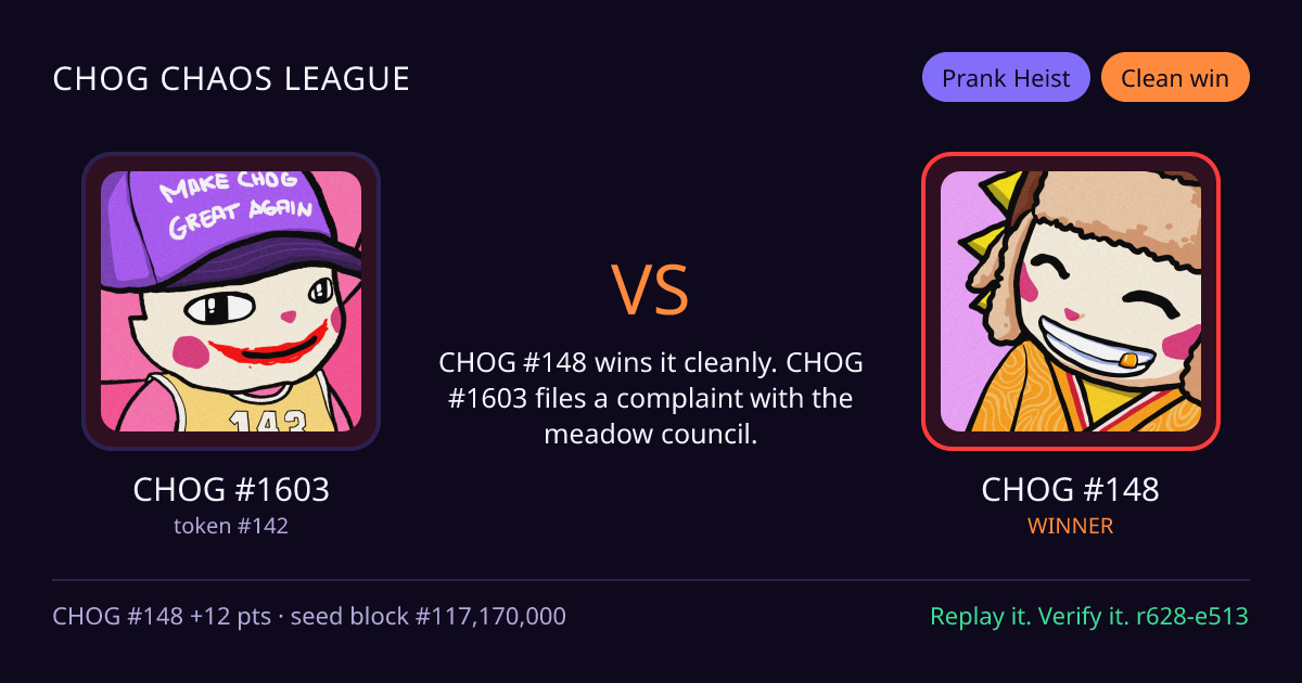 Highlight card: CHOG #1603 versus CHOG #148