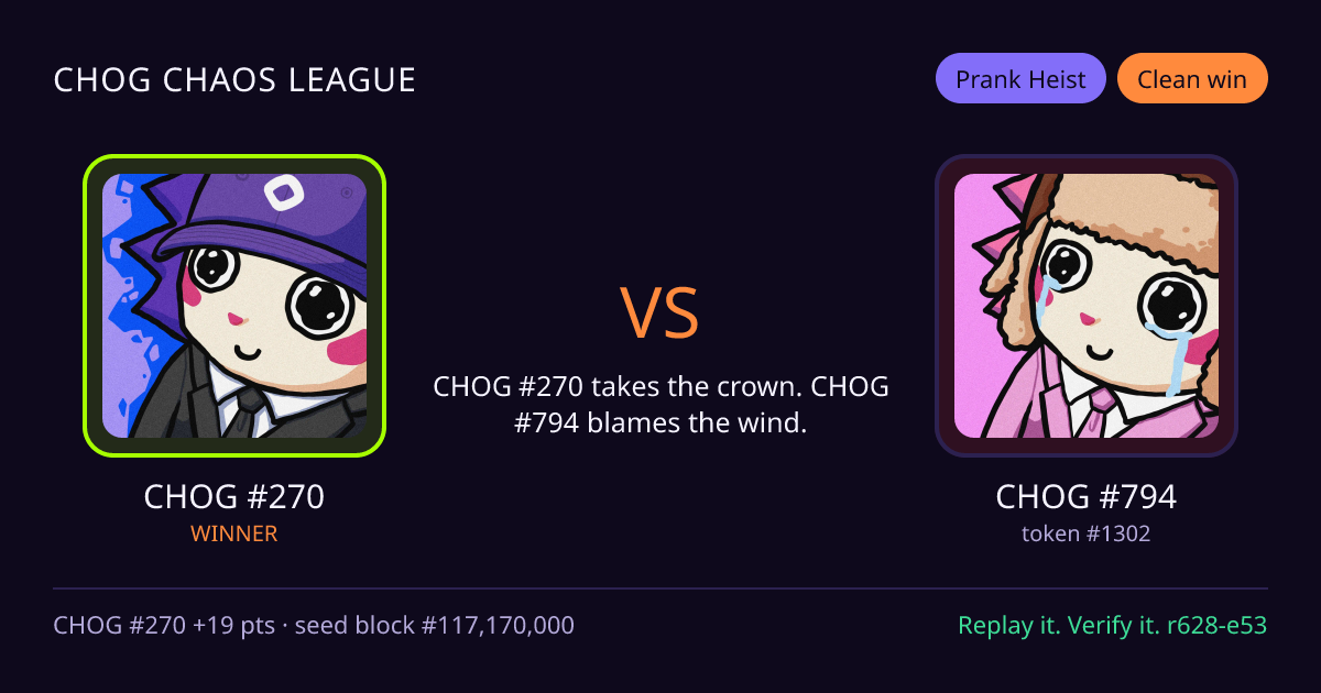 Highlight card: CHOG #270 versus CHOG #794
