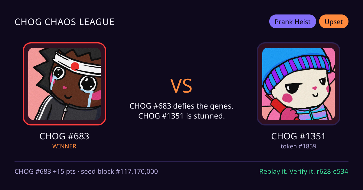 Highlight card: CHOG #683 versus CHOG #1351