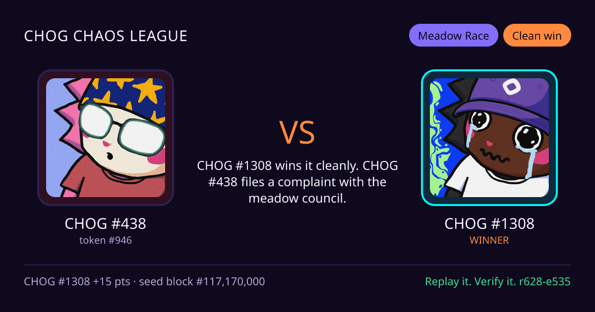 Highlight card: CHOG #438 versus CHOG #1308