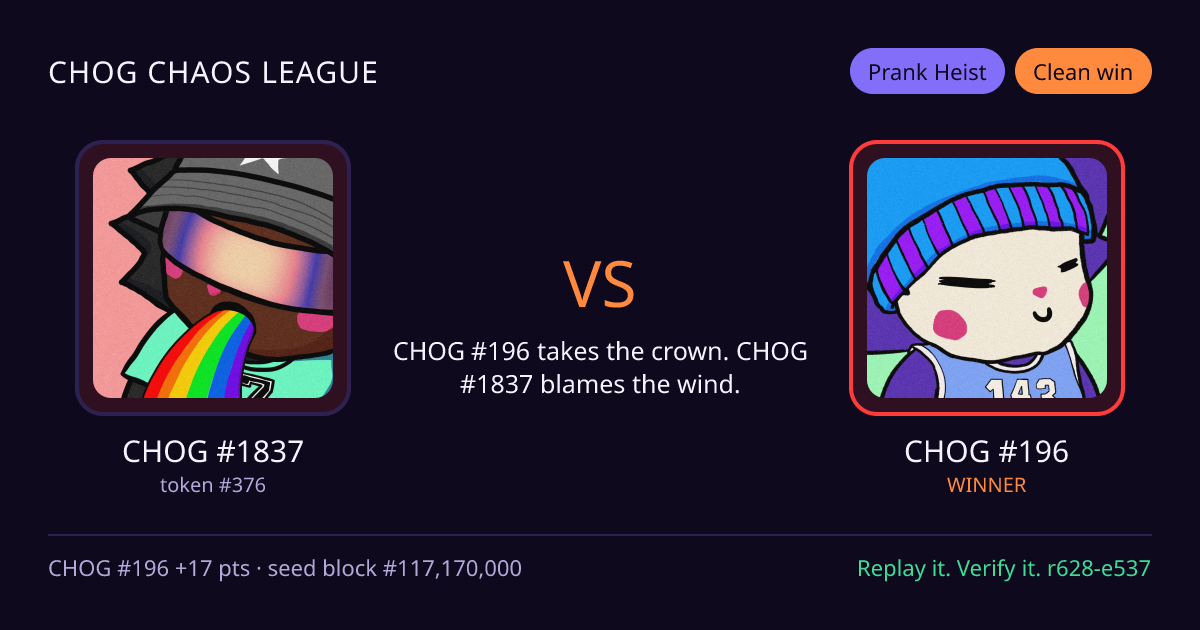 Highlight card: CHOG #1837 versus CHOG #196