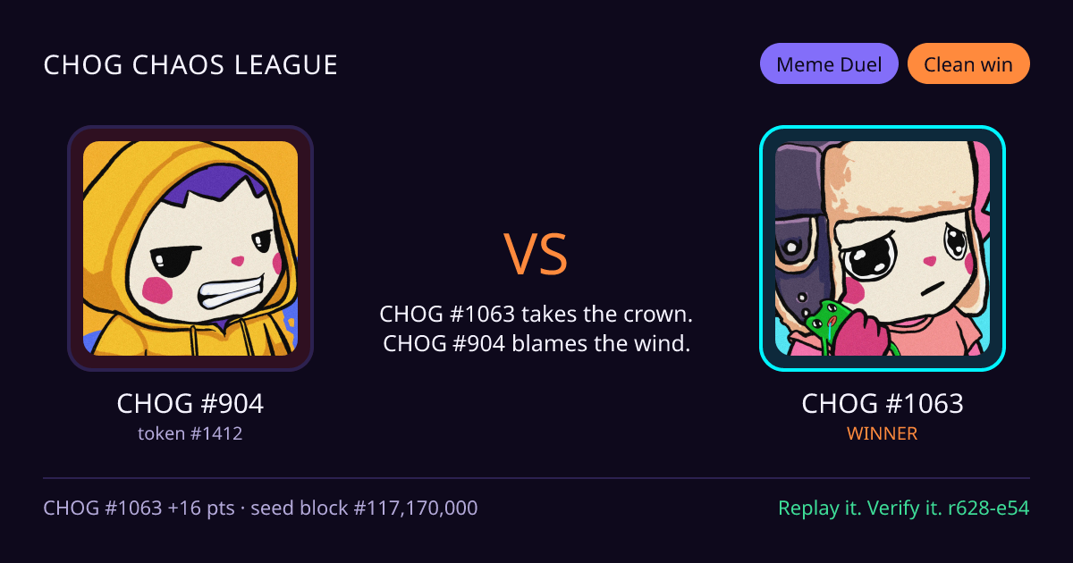 Highlight card: CHOG #904 versus CHOG #1063