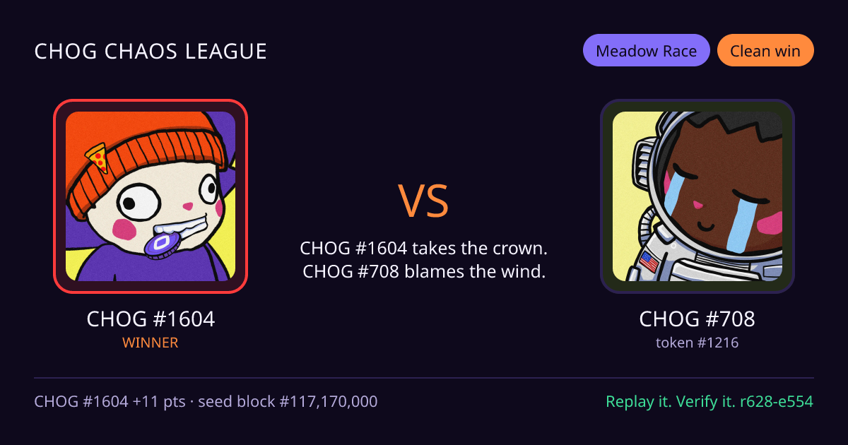 Highlight card: CHOG #1604 versus CHOG #708