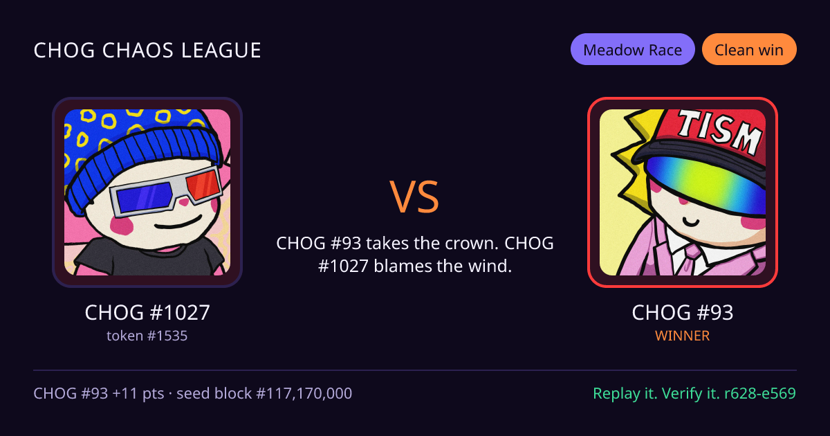 Highlight card: CHOG #1027 versus CHOG #93