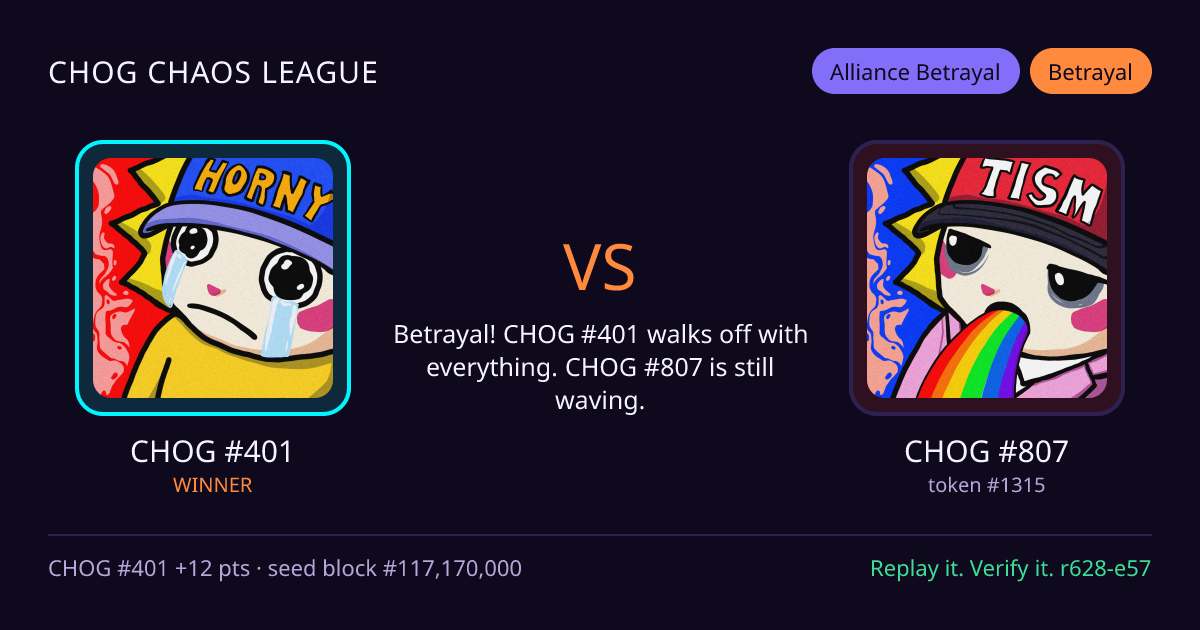 Highlight card: CHOG #401 versus CHOG #807