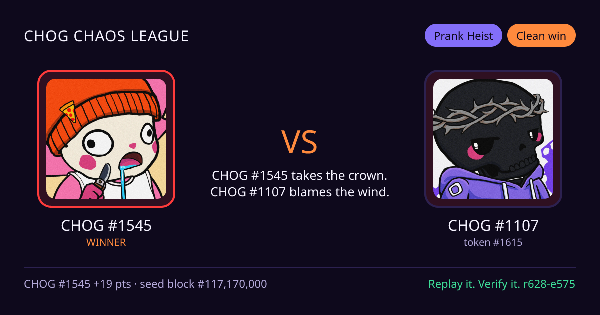 Highlight card: CHOG #1545 versus CHOG #1107