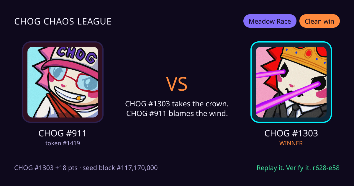 Highlight card: CHOG #911 versus CHOG #1303