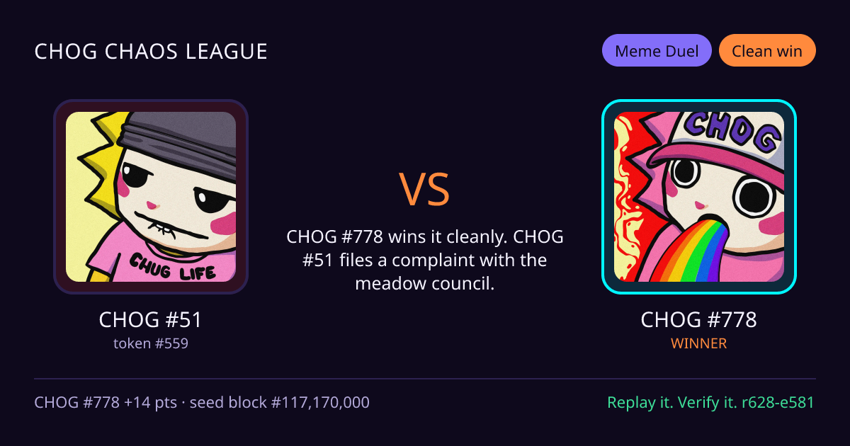 Highlight card: CHOG #51 versus CHOG #778