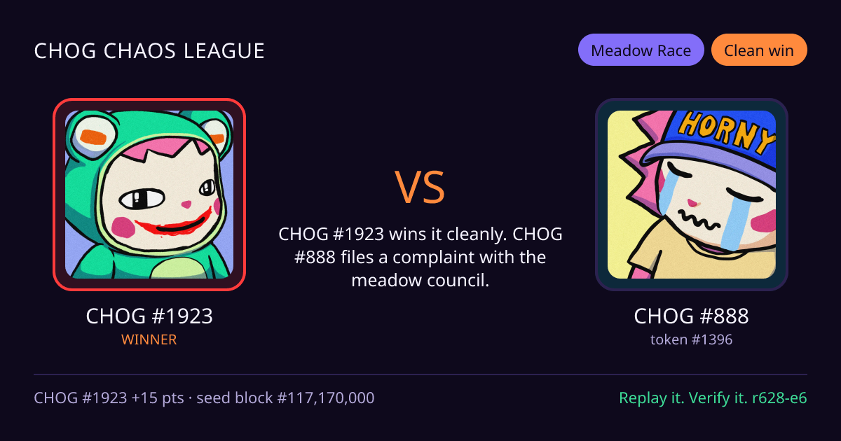 Highlight card: CHOG #1923 versus CHOG #888