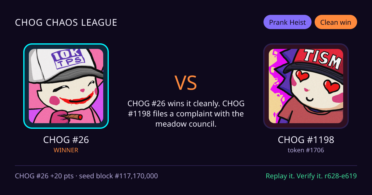 Highlight card: CHOG #26 versus CHOG #1198