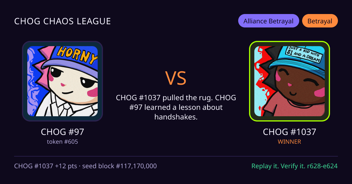 Highlight card: CHOG #97 versus CHOG #1037