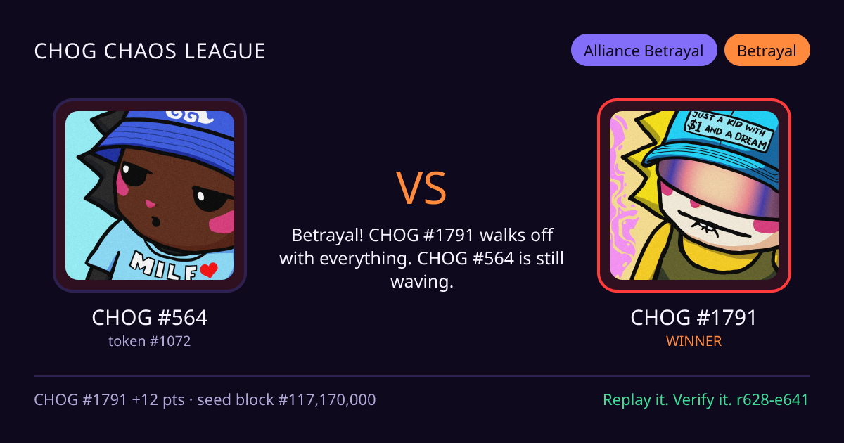 Highlight card: CHOG #564 versus CHOG #1791