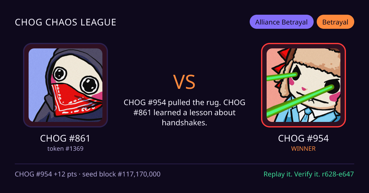 Highlight card: CHOG #861 versus CHOG #954
