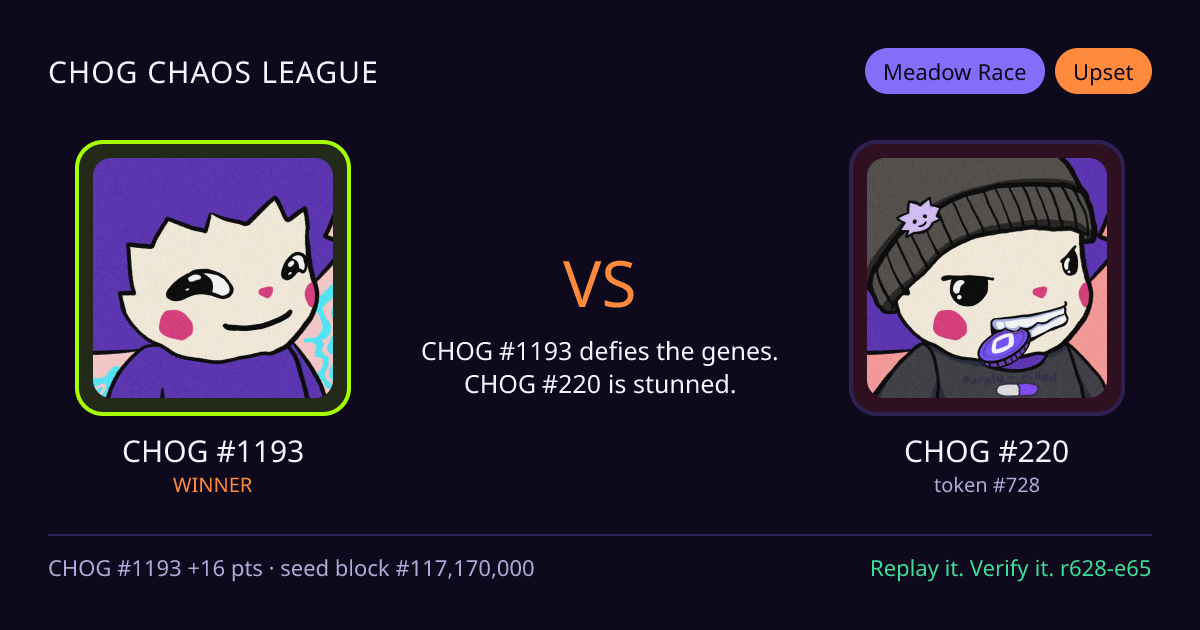 Highlight card: CHOG #1193 versus CHOG #220