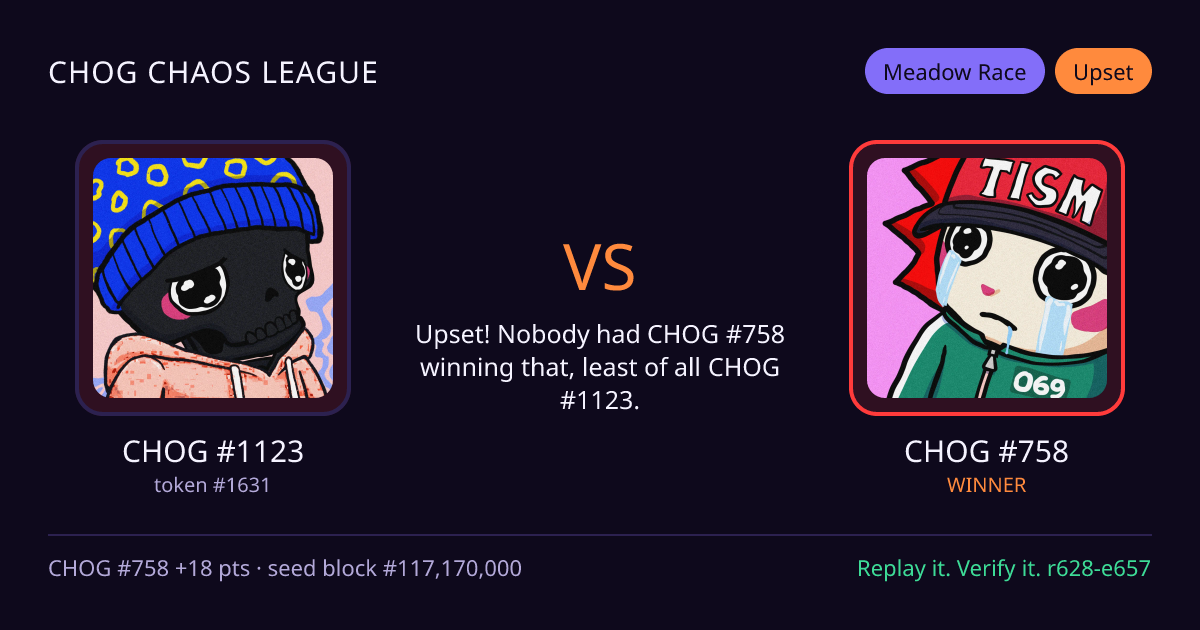 Highlight card: CHOG #1123 versus CHOG #758