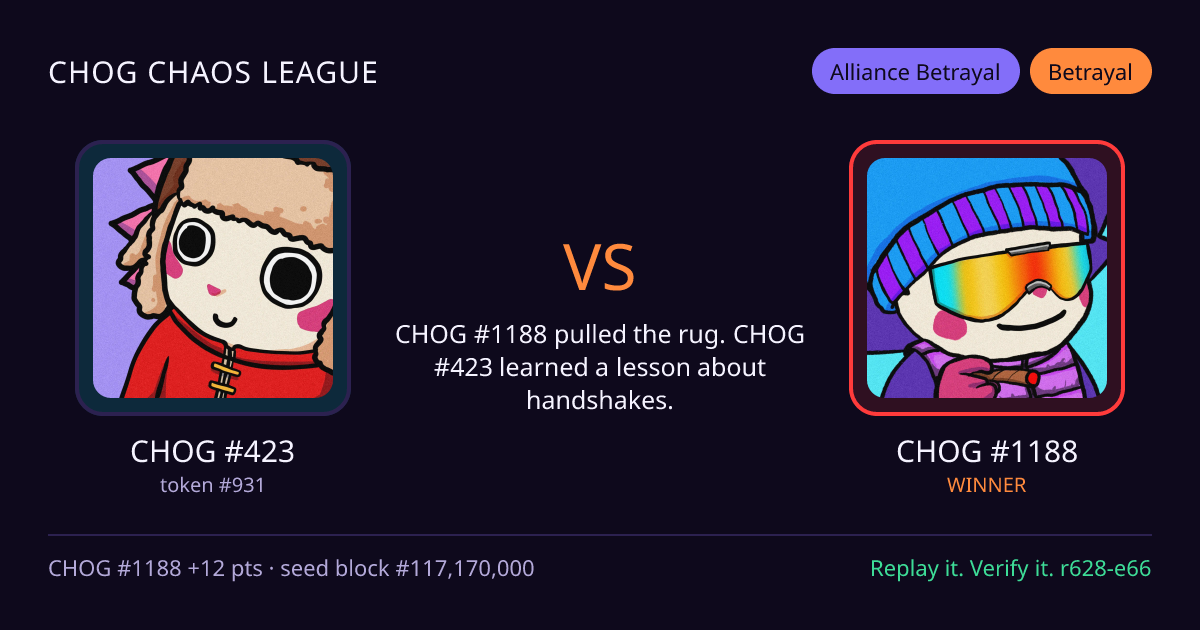 Highlight card: CHOG #423 versus CHOG #1188