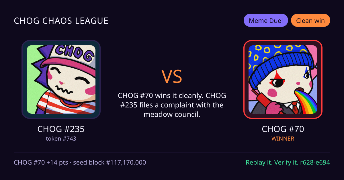 Highlight card: CHOG #235 versus CHOG #70