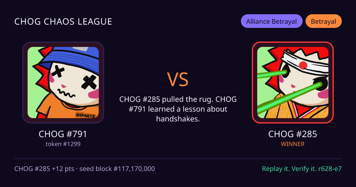 Highlight card: CHOG #791 versus CHOG #285