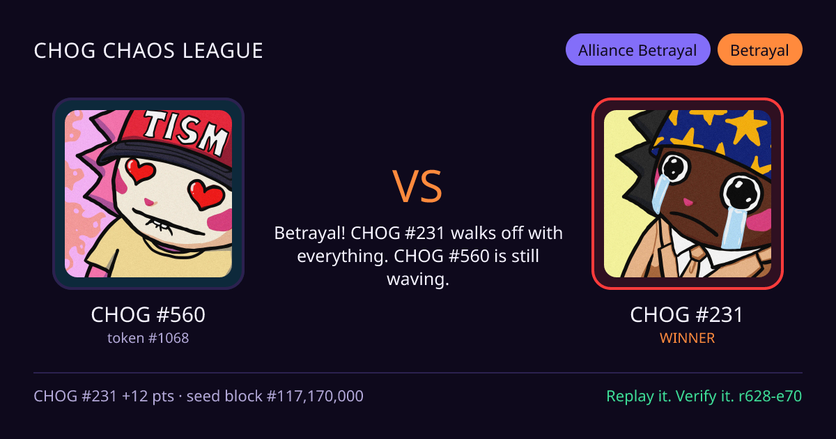 Highlight card: CHOG #560 versus CHOG #231