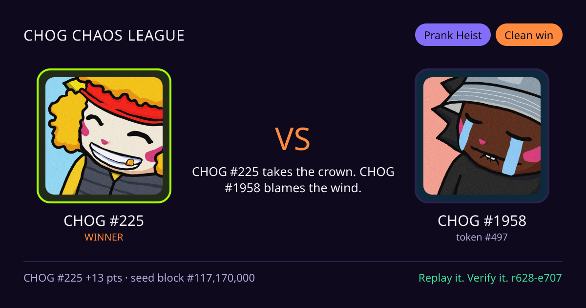 Highlight card: CHOG #225 versus CHOG #1958