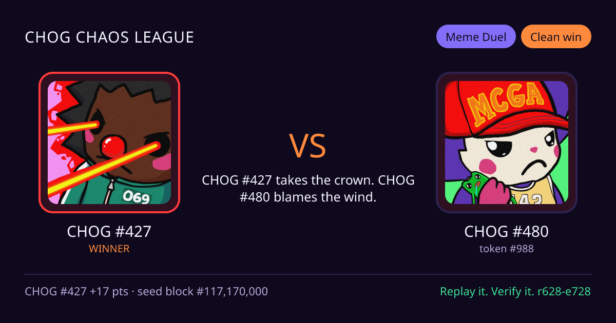 Highlight card: CHOG #427 versus CHOG #480