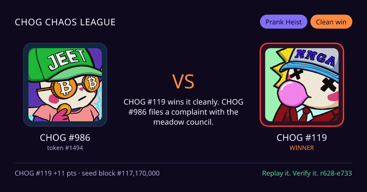 Highlight card: CHOG #986 versus CHOG #119