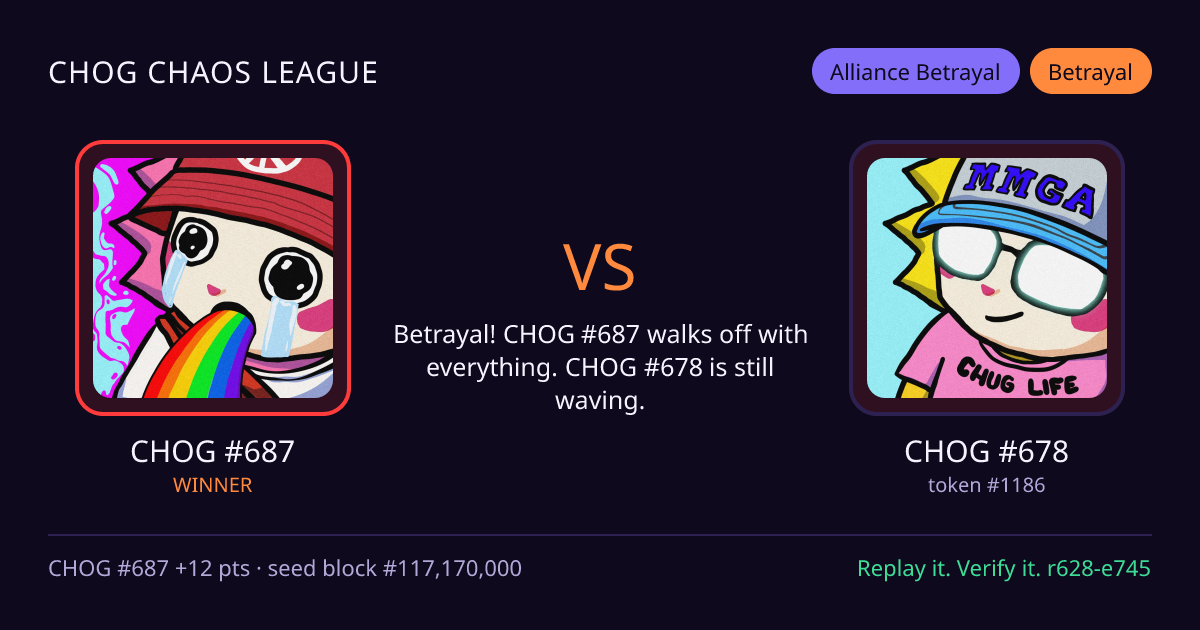 Highlight card: CHOG #687 versus CHOG #678