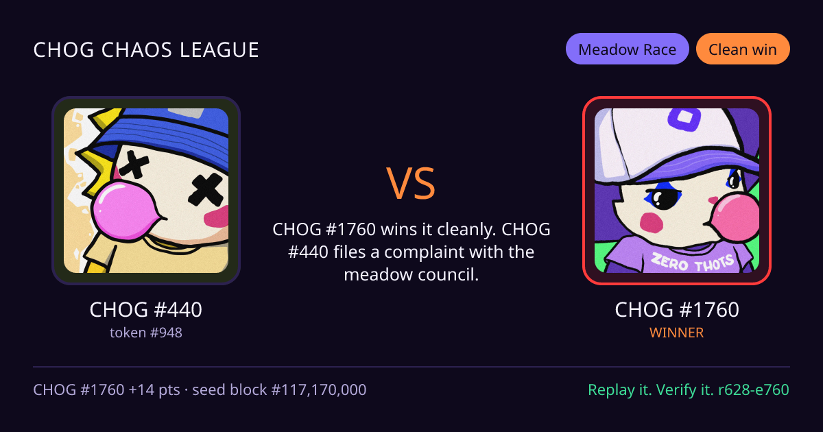 Highlight card: CHOG #440 versus CHOG #1760