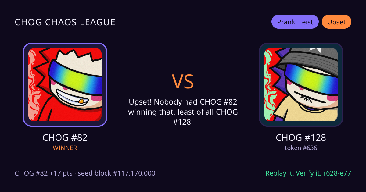 Highlight card: CHOG #82 versus CHOG #128