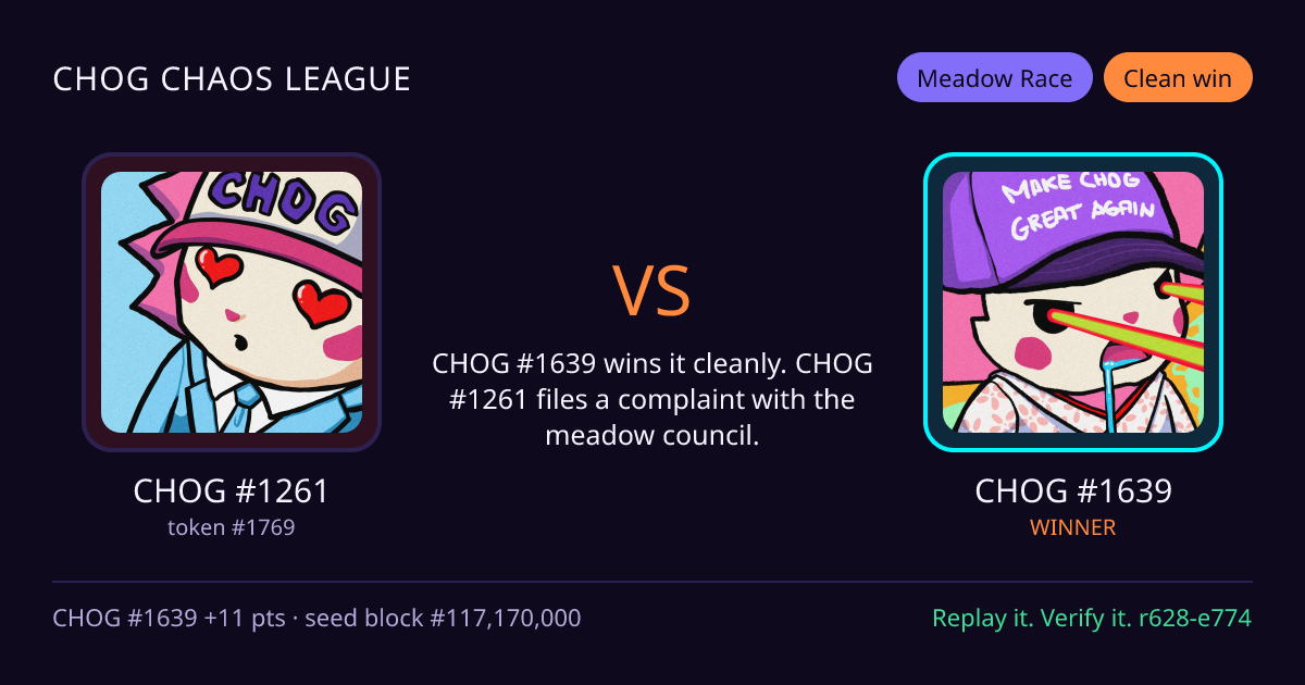 Highlight card: CHOG #1261 versus CHOG #1639