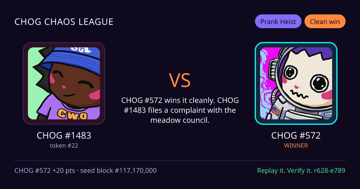 Highlight card: CHOG #1483 versus CHOG #572