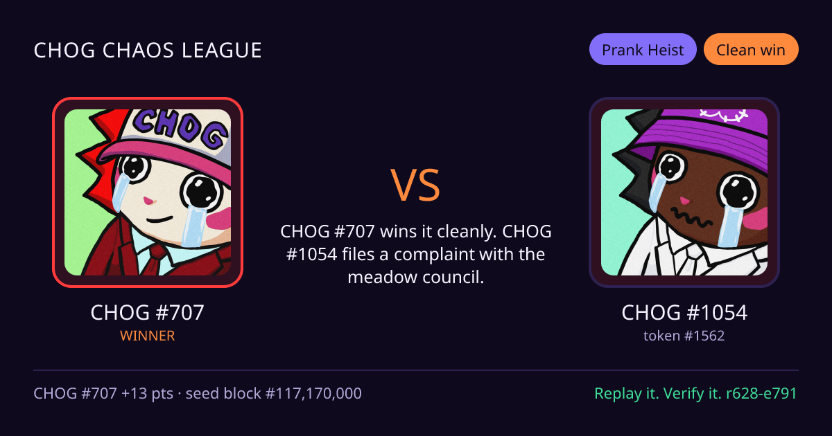 Highlight card: CHOG #707 versus CHOG #1054