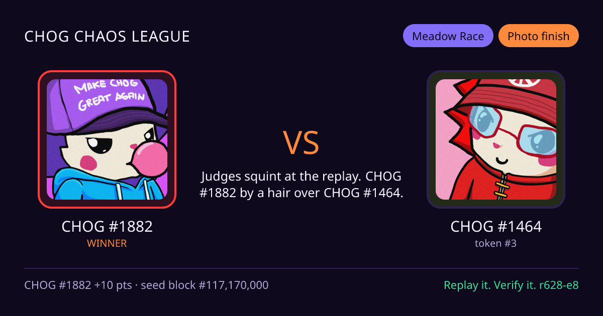 Highlight card: CHOG #1882 versus CHOG #1464