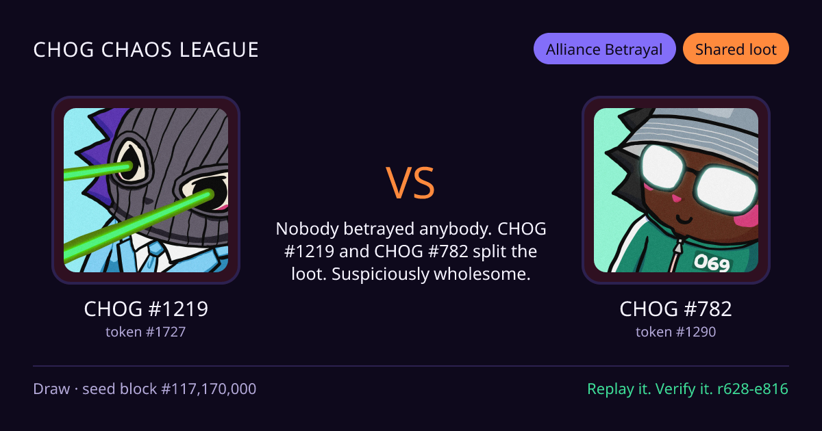 Highlight card: CHOG #1219 versus CHOG #782