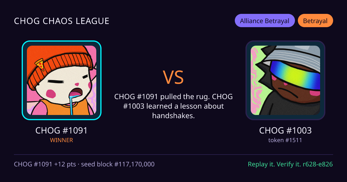 Highlight card: CHOG #1091 versus CHOG #1003
