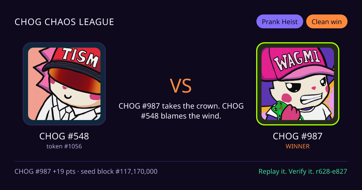 Highlight card: CHOG #548 versus CHOG #987