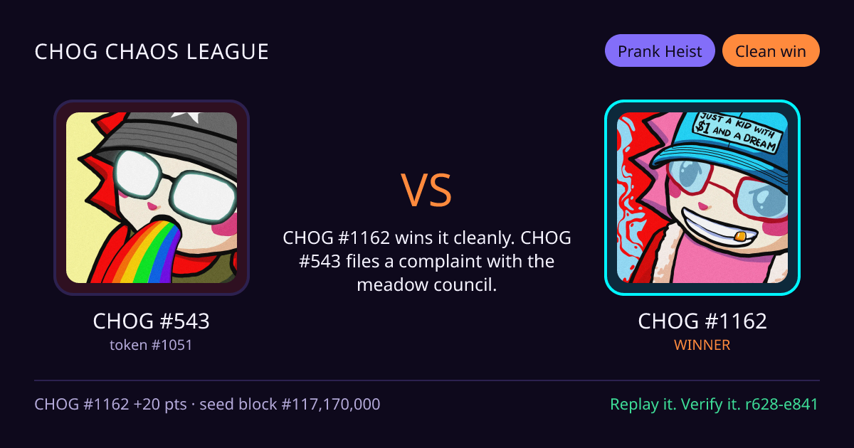 Highlight card: CHOG #543 versus CHOG #1162