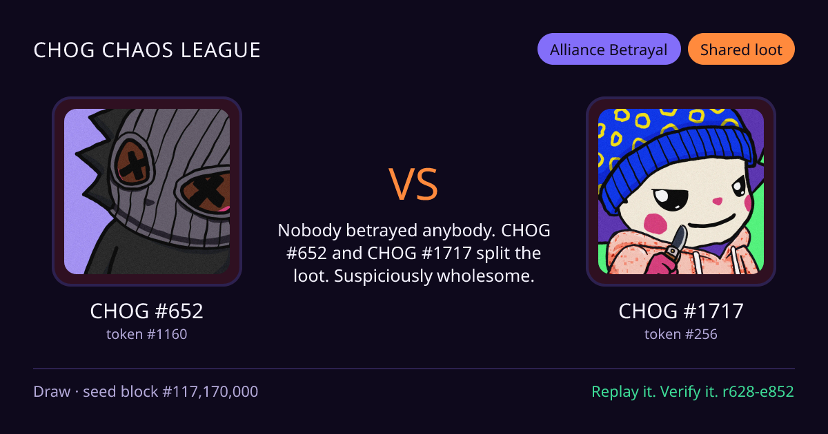 Highlight card: CHOG #652 versus CHOG #1717