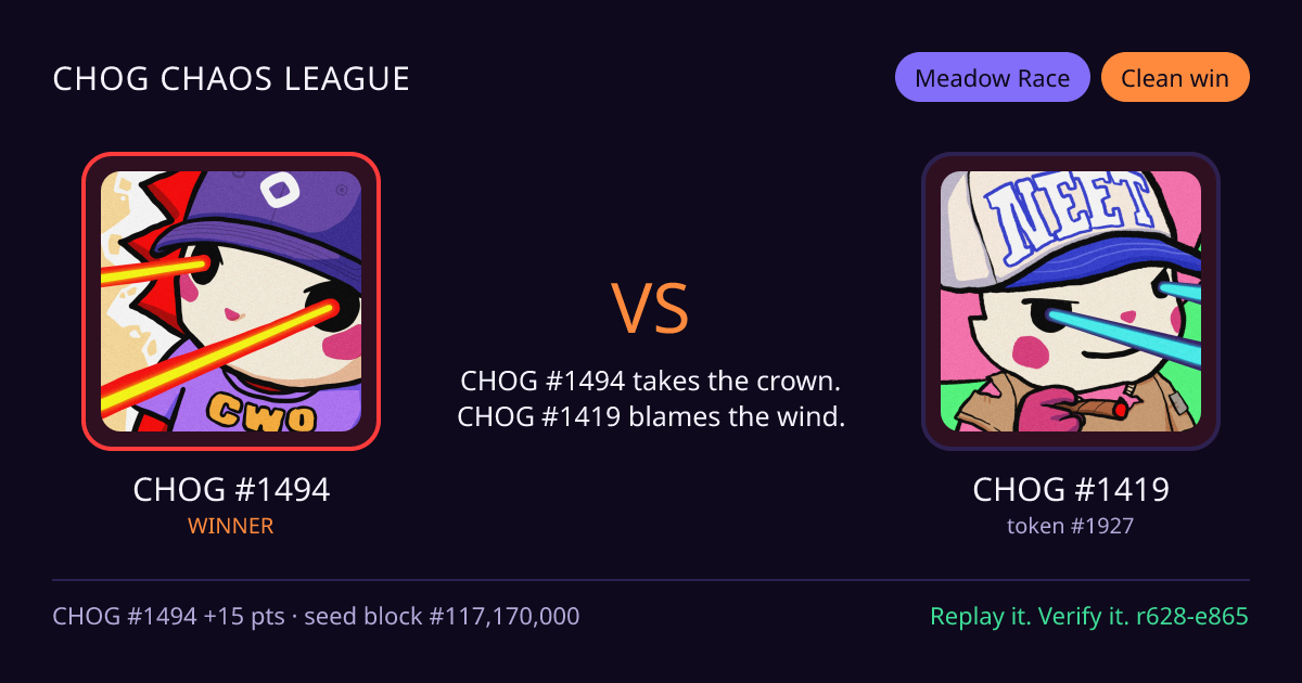 Highlight card: CHOG #1494 versus CHOG #1419