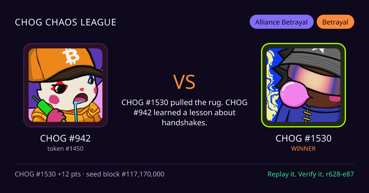 Highlight card: CHOG #942 versus CHOG #1530