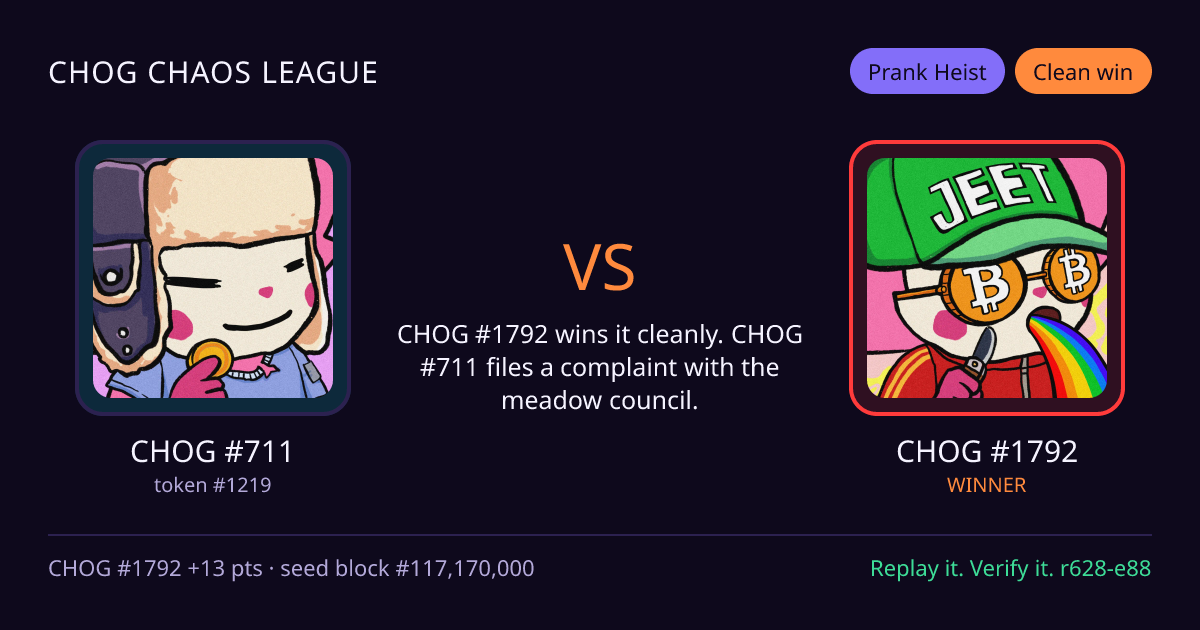 Highlight card: CHOG #711 versus CHOG #1792
