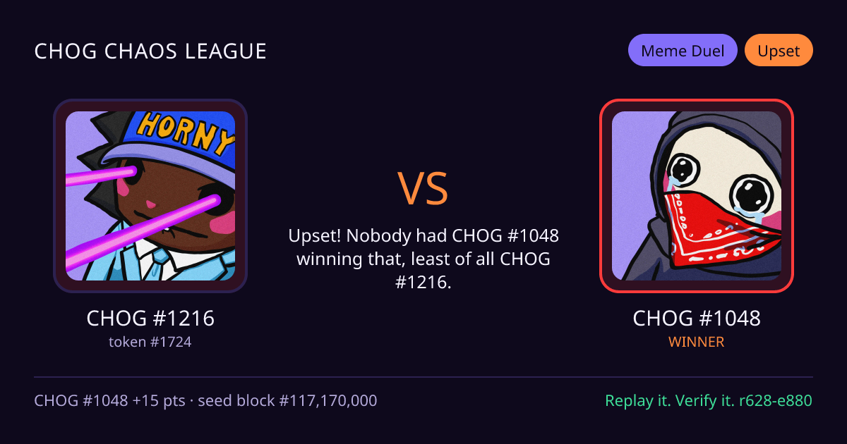Highlight card: CHOG #1216 versus CHOG #1048
