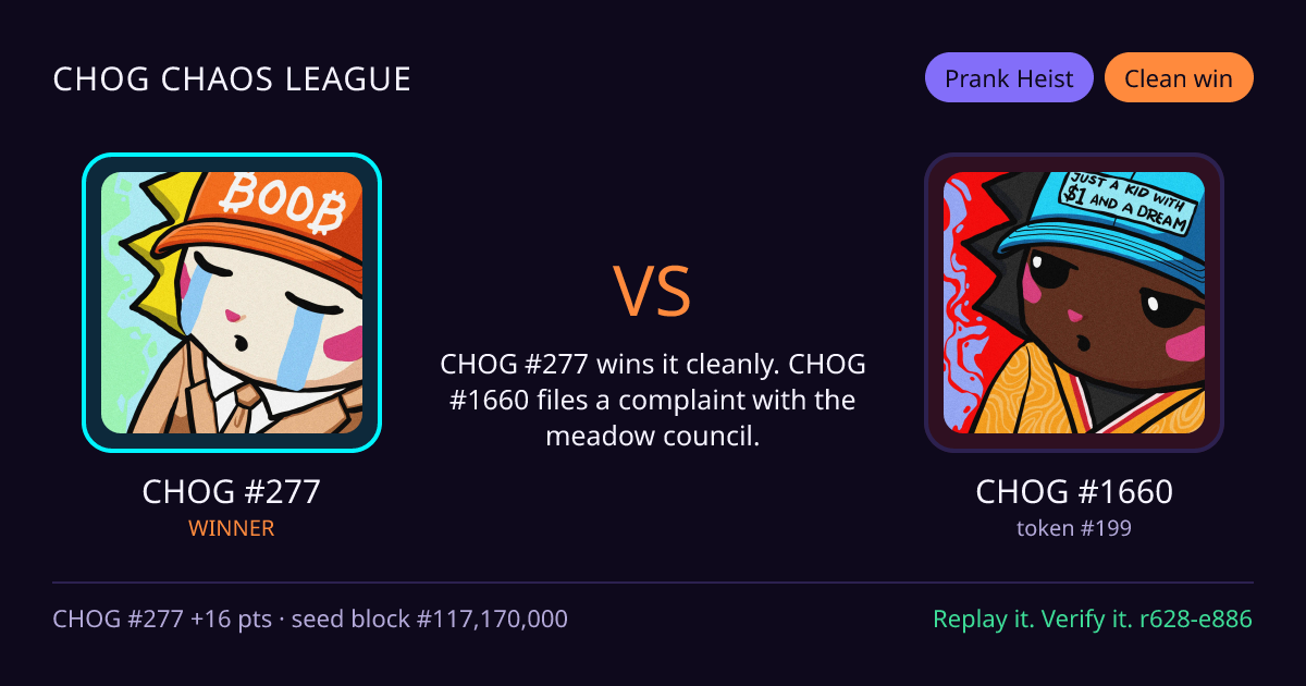 Highlight card: CHOG #277 versus CHOG #1660